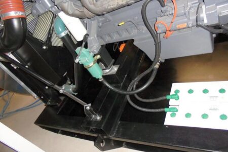 Ersatzstromaggregat Sprinkler 4001