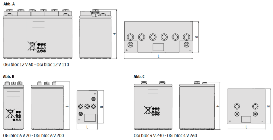 OGi Bloc Batterien WA