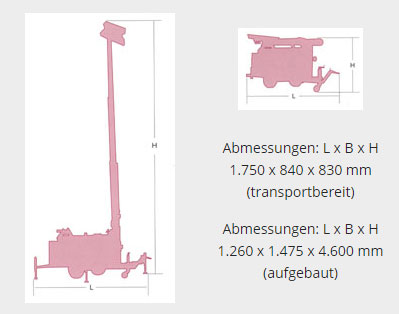 Lichtmastanlage Serie 93 Zeichnung zu Abmessungen