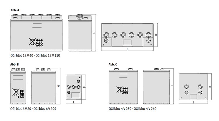 Teaser Starterbatterien Notstromaggregate